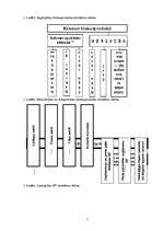 Referāts 'Biomasas izmantošana Latvijā', 7.