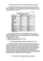 Referāts 'Biomasas izmantošana Latvijā', 13.