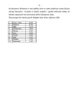 Referāts 'Mārketinga teorija', 18.