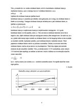 Referāts 'Ražošanas funkcijas izokvantas un tehniskās aizstājamības norma', 4.