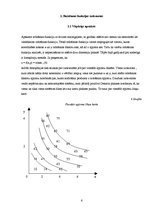 Referāts 'Ražošanas funkcijas izokvantas un tehniskās aizstājamības norma', 6.