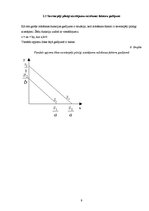 Referāts 'Ražošanas funkcijas izokvantas un tehniskās aizstājamības norma', 9.