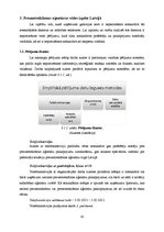 Diplomdarbs 'Reklāmas aģentūras SIA "Join" izveides plāns', 30.