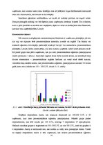 Diplomdarbs 'Reklāmas aģentūras SIA "Join" izveides plāns', 35.