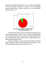 Diplomdarbs 'Reklāmas aģentūras SIA "Join" izveides plāns', 36.