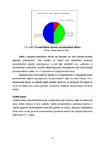 Diplomdarbs 'Reklāmas aģentūras SIA "Join" izveides plāns', 37.