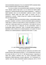 Diplomdarbs 'Reklāmas aģentūras SIA "Join" izveides plāns', 43.