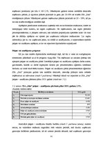 Diplomdarbs 'Reklāmas aģentūras SIA "Join" izveides plāns', 62.