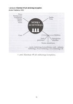 Diplomdarbs 'Reklāmas aģentūras SIA "Join" izveides plāns', 72.