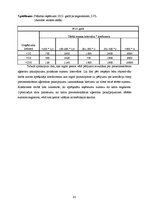 Diplomdarbs 'Reklāmas aģentūras SIA "Join" izveides plāns', 81.