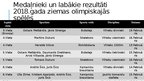 Prezentācija 'Latvijas sportistu piedalīšanās un sasniegumi ziemas Olimpiskajās spēlēs', 7.