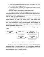 Referāts 'Sociālpsiholoģisko faktoru izpēte privātā biznesa organizācijā', 13.