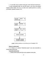 Referāts 'Sociālpsiholoģisko faktoru izpēte privātā biznesa organizācijā', 27.