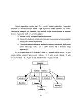 Referāts 'Sociālpsiholoģisko faktoru izpēte privātā biznesa organizācijā', 33.
