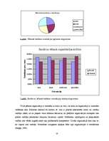 Referāts 'Sociālpsiholoģisko faktoru izpēte privātā biznesa organizācijā', 38.