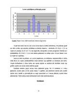 Referāts 'Sociālpsiholoģisko faktoru izpēte privātā biznesa organizācijā', 41.