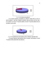 Referāts 'Kultūras pasākumu organizēšana pašvaldības aģentūrā', 16.