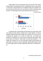 Referāts 'Kafija un tās popularitāte jauniešu vidū Latvijā', 15.