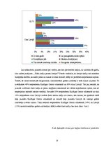 Referāts 'Kafija un tās popularitāte jauniešu vidū Latvijā', 19.
