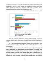Referāts 'Kafija un tās popularitāte jauniešu vidū Latvijā', 22.