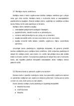 Referāts 'Uzņēmēja komplekts', 8.