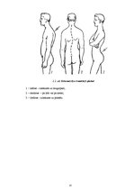 Referāts 'Biežāk sastopamās mugurkaula novirzes un deformācijas, to agrīna profilakse', 11.