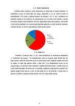 Referāts 'Biežāk sastopamās mugurkaula novirzes un deformācijas, to agrīna profilakse', 21.