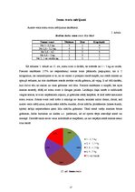 Referāts 'Biežāk sastopamās mugurkaula novirzes un deformācijas, to agrīna profilakse', 25.