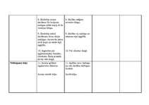 Konspekts 'Prakses materiāls', 43.
