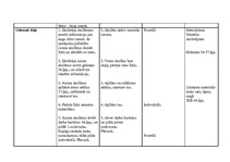 Konspekts 'Prakses materiāls', 46.