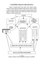 Prakses atskaite 'Biroja vadītāja - referenta kvalifikācijas prakse', 8.