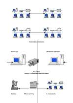Prakses atskaite 'Biroja vadītāja - referenta kvalifikācijas prakse', 19.