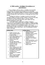 Referāts 'Stratēģijas izvēle un realizēšana a/s "DNB Nord banka"', 19.