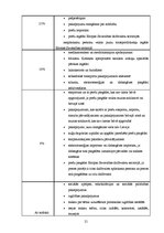 Diplomdarbs 'Fiziskās personas grāmatvedības uzskaite un nodokļi', 21.