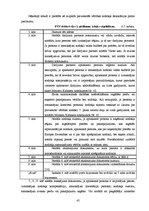 Diplomdarbs 'Fiziskās personas grāmatvedības uzskaite un nodokļi', 45.