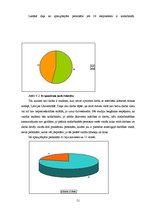 Diplomdarbs 'Fiziskās personas grāmatvedības uzskaite un nodokļi', 51.