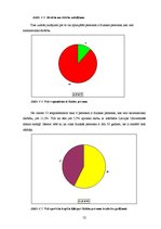 Diplomdarbs 'Fiziskās personas grāmatvedības uzskaite un nodokļi', 52.