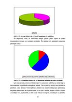 Diplomdarbs 'Fiziskās personas grāmatvedības uzskaite un nodokļi', 57.