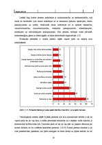 Diplomdarbs 'Fiziskās personas grāmatvedības uzskaite un nodokļi', 59.