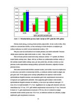 Diplomdarbs 'Fiziskās personas grāmatvedības uzskaite un nodokļi', 61.