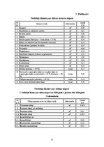 Diplomdarbs 'Fiziskās personas grāmatvedības uzskaite un nodokļi', 69.