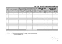 Diplomdarbs 'Fiziskās personas grāmatvedības uzskaite un nodokļi', 82.