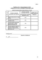 Diplomdarbs 'Fiziskās personas grāmatvedības uzskaite un nodokļi', 88.