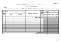 Diplomdarbs 'Fiziskās personas grāmatvedības uzskaite un nodokļi', 89.