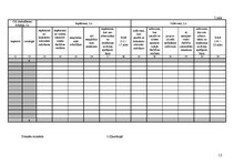Diplomdarbs 'Fiziskās personas grāmatvedības uzskaite un nodokļi', 90.