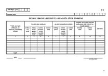 Diplomdarbs 'Fiziskās personas grāmatvedības uzskaite un nodokļi', 96.