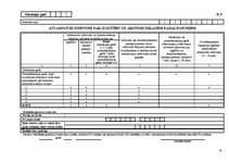 Diplomdarbs 'Fiziskās personas grāmatvedības uzskaite un nodokļi', 100.