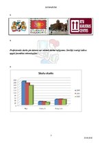 Paraugs 'Darbs ar grafiskiem elementiem. Otrais laboratorijas darbs', 3.