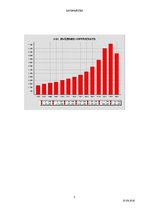 Paraugs 'Darbs ar grafiskiem elementiem. Otrais laboratorijas darbs', 5.