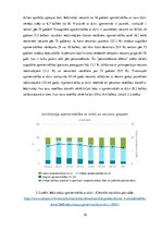 Referāts 'Iedzīvotāju labklājības izmaiņu ietekme uz produktu tirgu Latvijā un Igaunijā', 16.